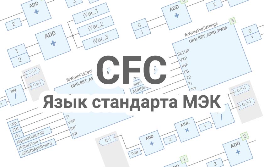 Функциональные блоки проекта